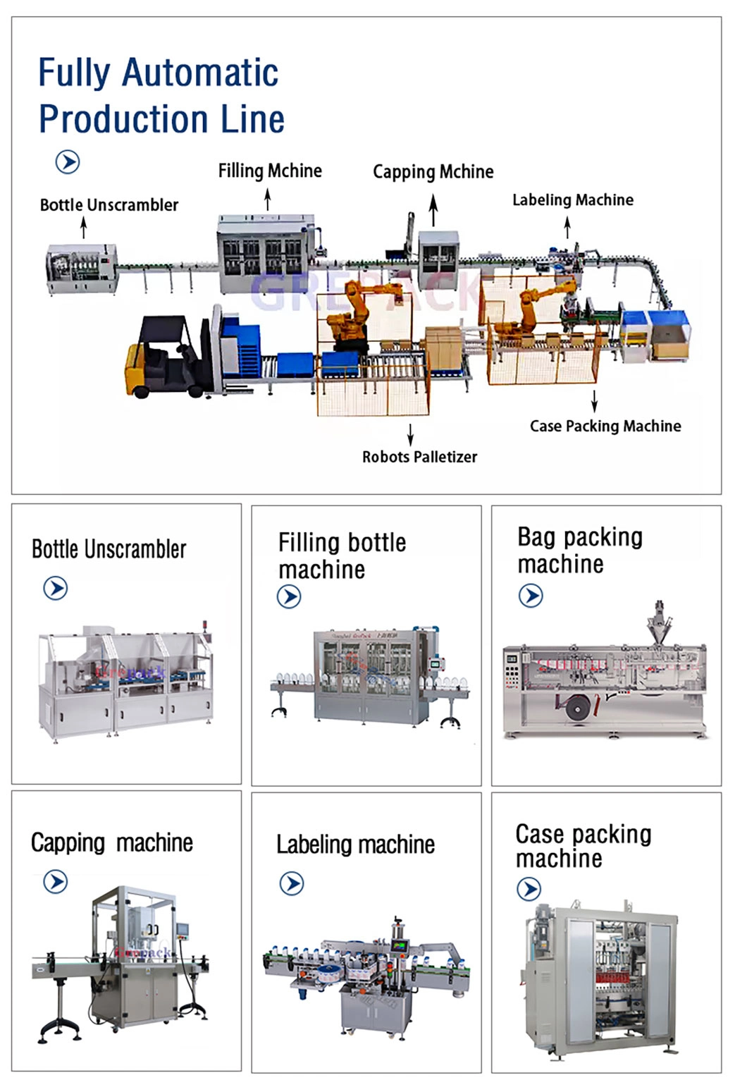 Automatic Salad Chilly Sauce Fruit Jam Paste Ketchup Honey Mayonnaise Peanut Butter Tomato Sauce Servo Type Bottle Filling Machine