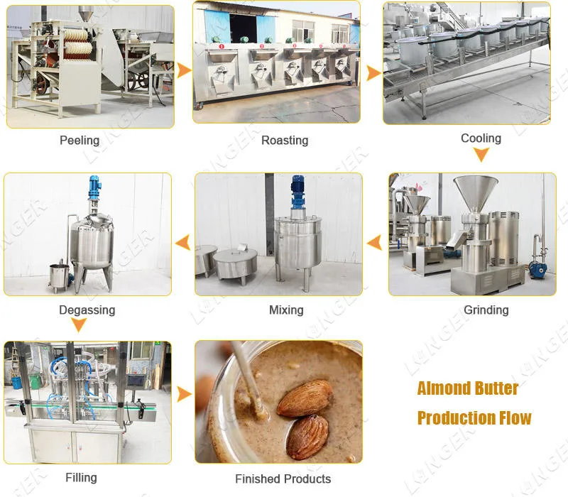 Best Price Tahini Making Machine Sesame Roasting Machine