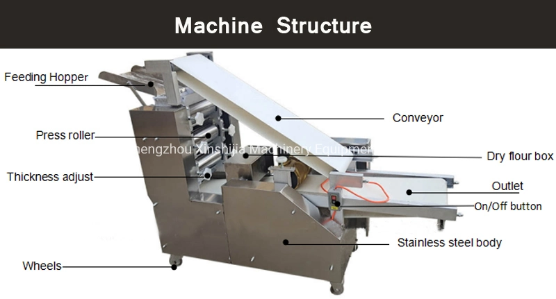 5-40cm Flour Corn Mexican Tortilla Chapati Indian Taco Roti Flat Arabic Pita Bread Pizza Base Crust Making Machine