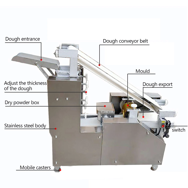 Tortilla Machine Pita Bread Machine Chapati Making Machine Arabic Industrial Tortilla Making Machine