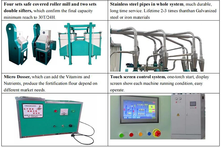 Factroy Supply Automatic Running 30t/24h Maize Milling Machine